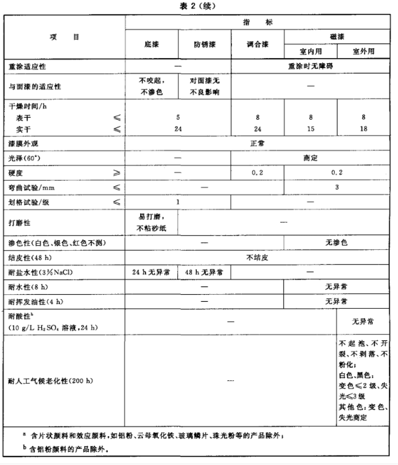 常州本洲涂料有限公司4.png
